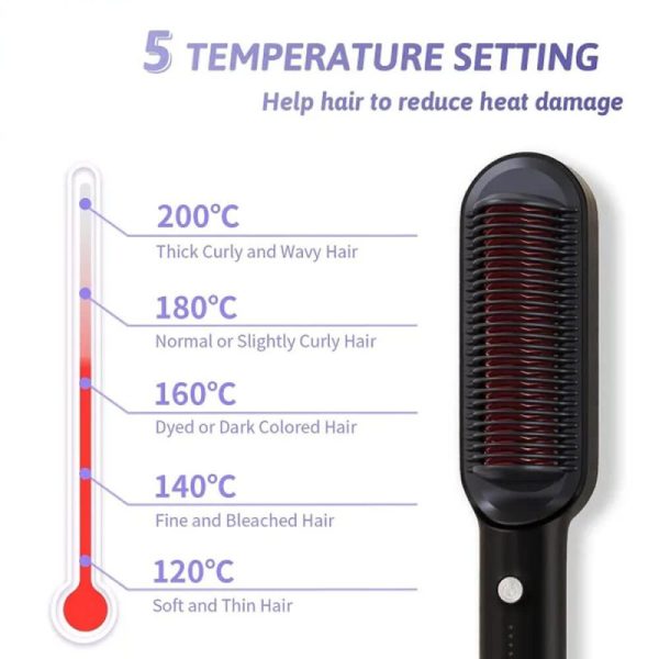 Electric Hair Straightener Curler Heating Styling Comb